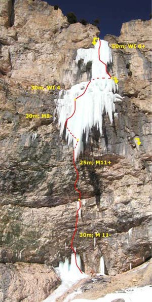 Chris Sharma Mont-Rebei Spain Sport Rock Climbing