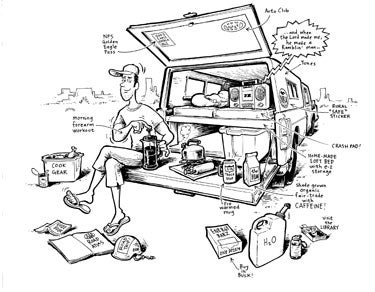 Tech Tips - Sport - Road Tripping Tech Tips - Sport - Road Tripping