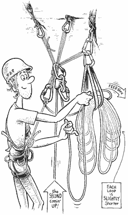 Tech Tip - Trad - Taking charge of your Tech Tip - Trad - Taking charge of your rope