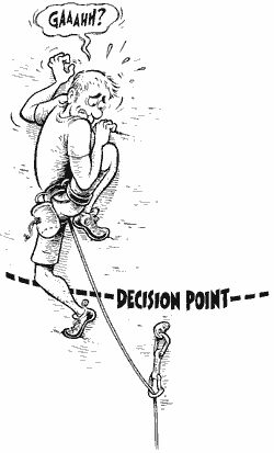 Tech Tip - Sport - Commitment Tech Tip - Sport - Commitment
