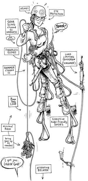 Tech Tip - Aid - Taming dicey aid Tech Tip - Aid - Taming dicey aid
