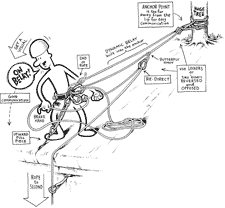 Tech Tip -Trad - Can You Hear Me Now? Tech Tip -Trad - Can You Hear Me Now?