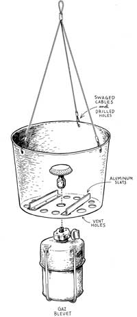 Tech Tip - Big Wall - Hang Your Stove Tech Tip - Big Wall - Hang Your Stove