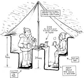 Tech Tip - Alpine - The ultimate alpine Tech Tip - Alpine - The ultimate alpine kitchen