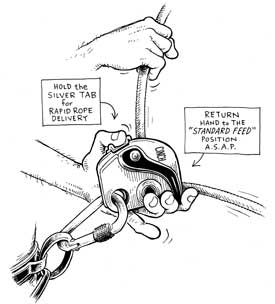 Tech Tip - Sport - A Faster Belay Tech Tip - Sport - A Faster Belay