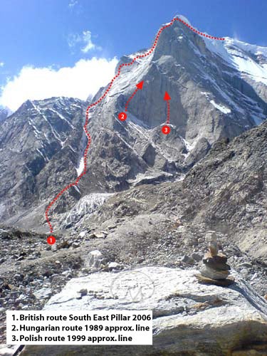 Huge All-Free Route in Indian Himalaya Huge All-Free Route in Indian Himalaya