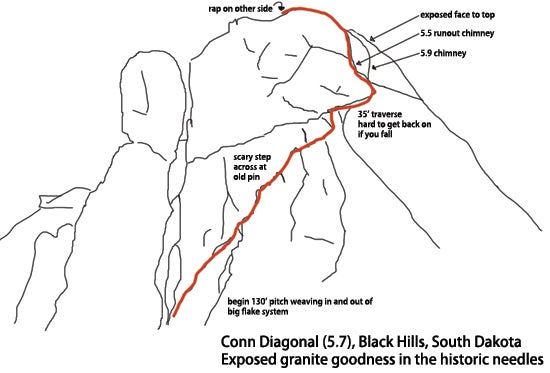 Conn Diagonal (5.7), Black Hills, South Conn Diagonal (5.7), Black Hills, South Dakota