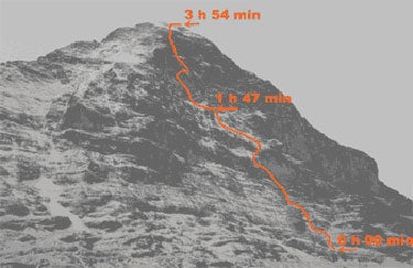 Steck Solos Eiger in Under 4 Hours Steck Solos Eiger in Under 4 Hours