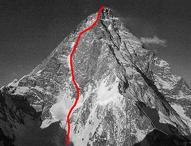 High Ambitions on K2 High Ambitions on K2