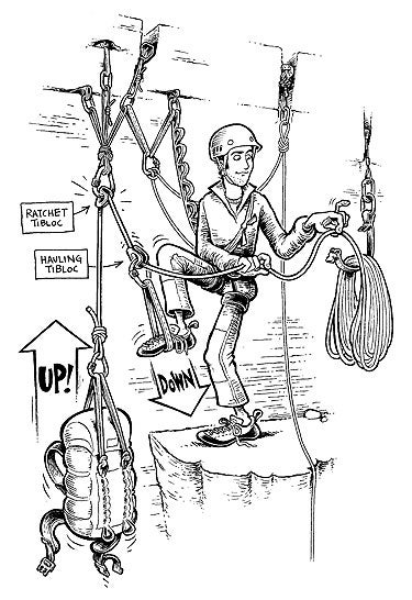 Use lightweight Tiblocs to haul a pack Use lightweight Tiblocs to haul a pack on steep pitches, and keep your ropes organized so they don’t get tangled.CORRECTION: The illustration…