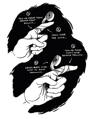 Avoid Finger Blowouts Avoid Finger Blowouts