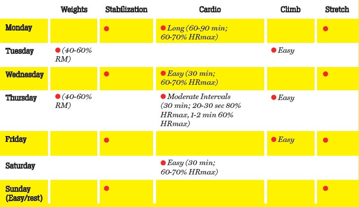 Climbing-Hard-Offwidths-Phase-1 None