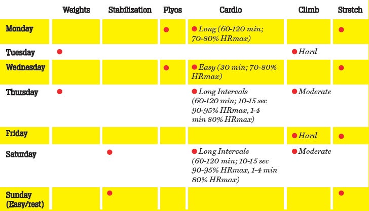 Climbing-Hard-Offwidths-Phase-3 Climbing-Hard-Offwidths-Phase-3
