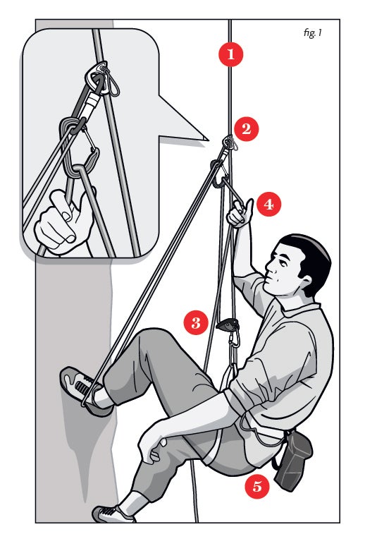 How-to-Jug-Rock-to-Alpine How-to-Jug-Rock-to-Alpine