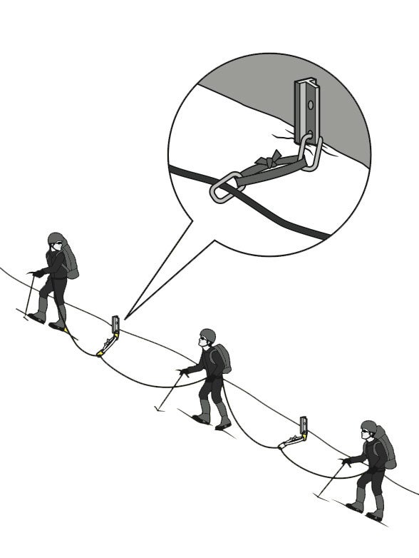 Traveling-Rope-Team-Skills None