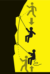 Dynamic Belay Dynamic Belay