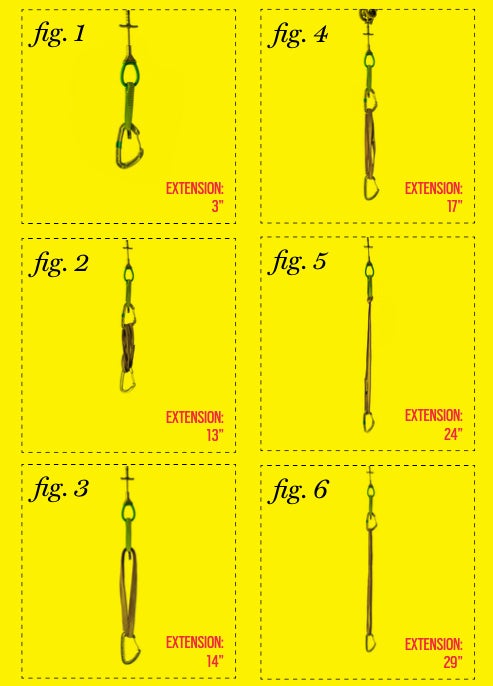 SlingExtensionFigures480 Learn This: Extension 102