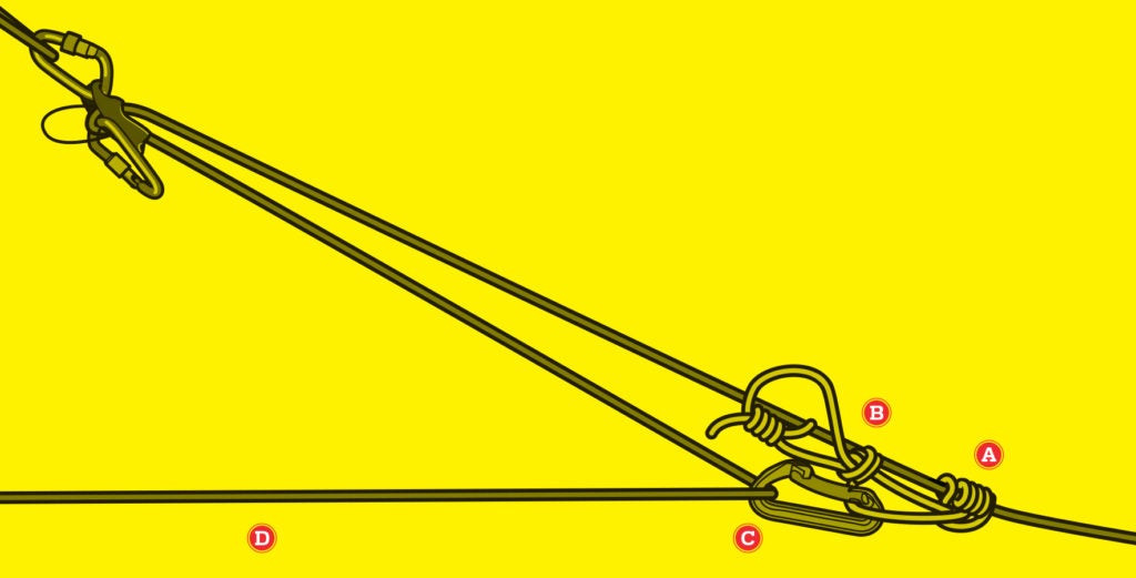 Learn This Advanced Rock Climbing Rescue Techniques Climbing