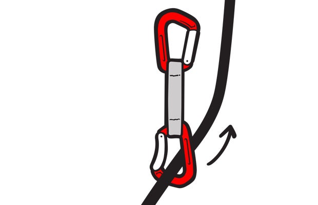 Backclip.jpg Sport Climbing Back Clipping Rock