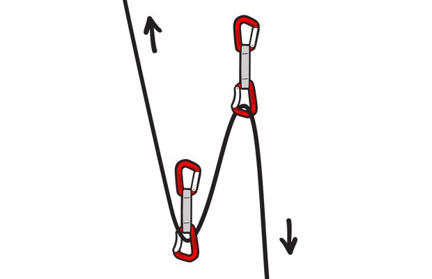 ZClip.jpg Sport Climbing Z Clipping Rock