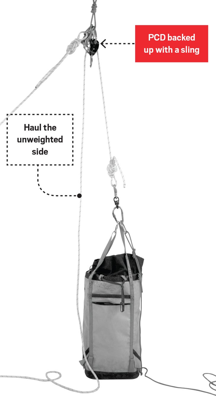 EfficientHauling1.jpg learn this efficient hauling 1 final