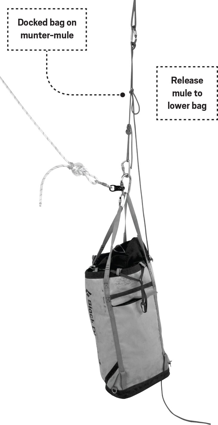 EfficientHauling2.jpg learn this efficient hauling 2 final