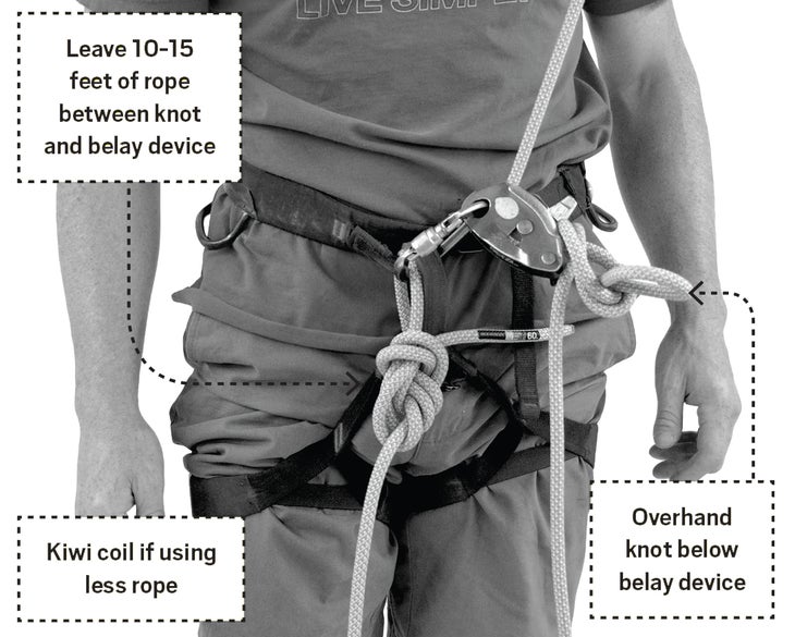 OctClinicSimul1 copy.jpg Simul climbing belay diagram