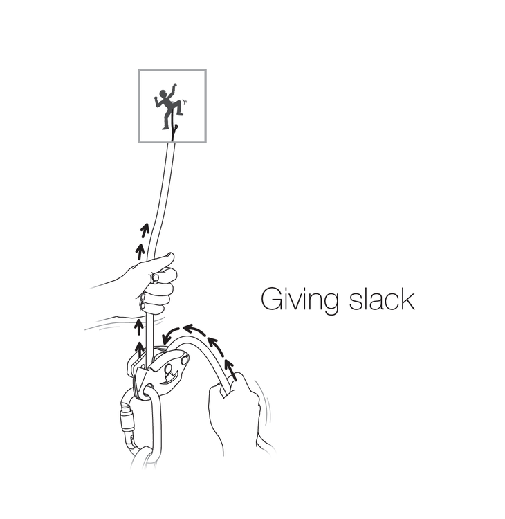 GRIGRI_giving-slack_basic petzl grigri giving slack