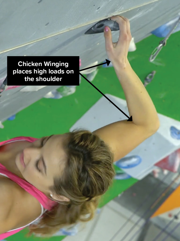 Chicken wing 1 rock climbing chicken winging technique shoulder injury impingement