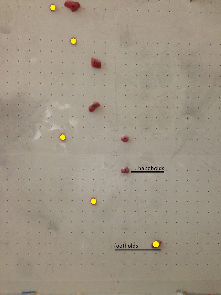 Fig.3. One of variations of speed routes with offset footholds. Speed Climbing Training Drills Beginner Practice Rock Gym