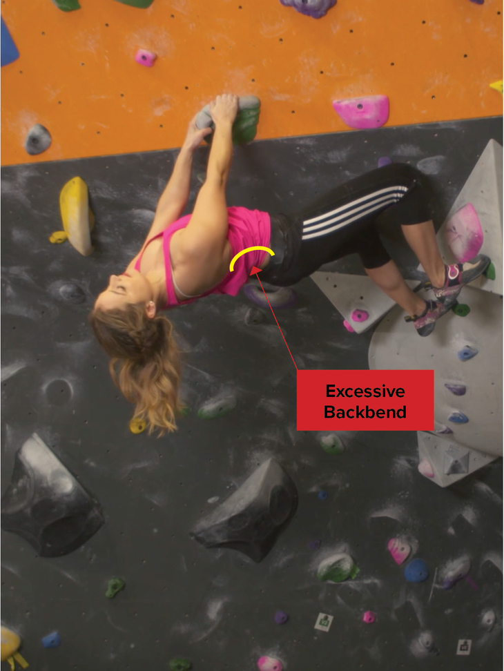 Overhang Bad rock climbing lower back pain injury Excessive backbending sasha digiulian