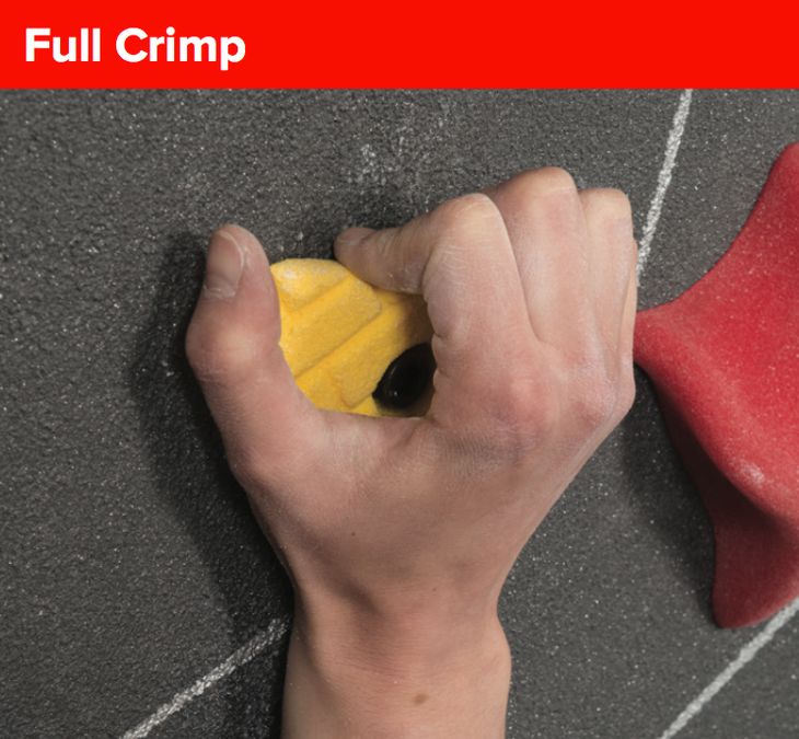 Screen Shot 2018-04-22 at 9.16.55 AM Full Crimp Grip Rock Climbing Finger Injury Prevention Rehab