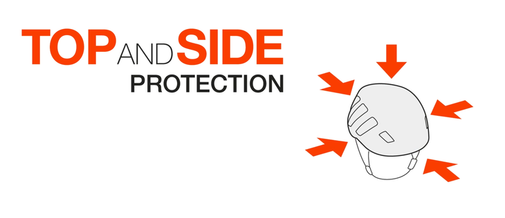 Copy of top-and-side-protection None