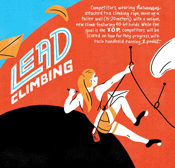 Olympic_Climbing_101_LeadClimbing None