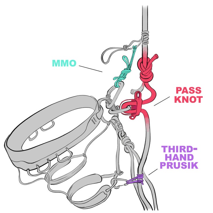 Passing knot 3 final-web None