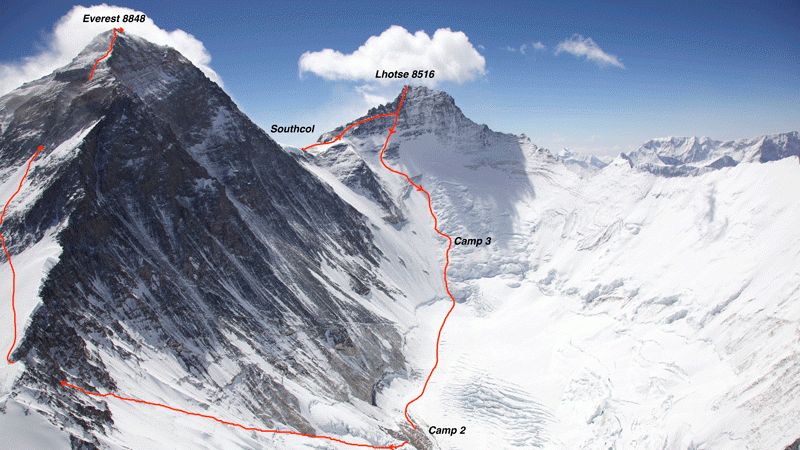 Are David Goettler And Kilian Jornet Going To Try The Everest Lhotse Traverse In 2021 Climbing