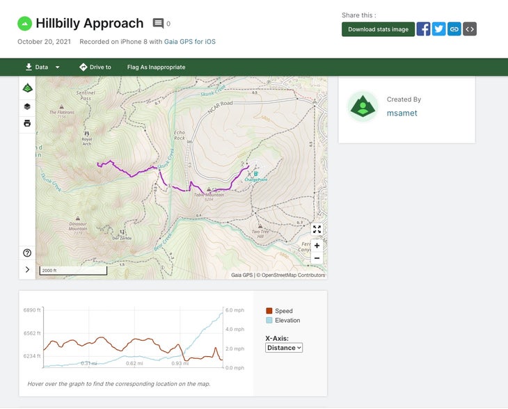 Gaia GPS web interface