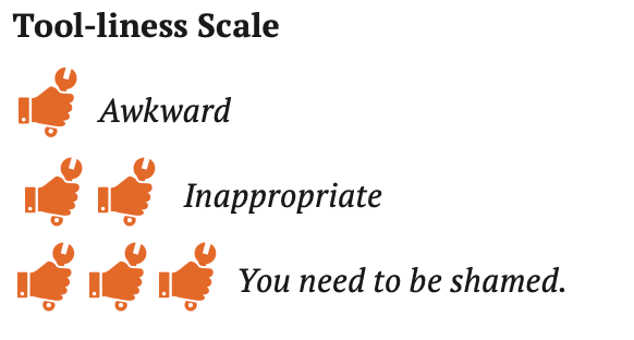 The tools (one, two, three) correspond to the relevance of the action (clumsy, inappropriate, you have to be ashamed).