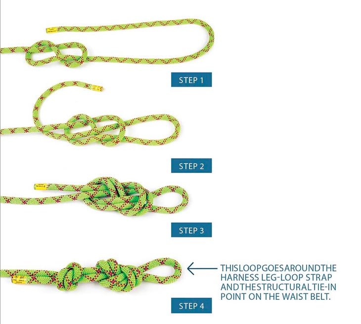 Learn The Essential Climbing Knots Climbing