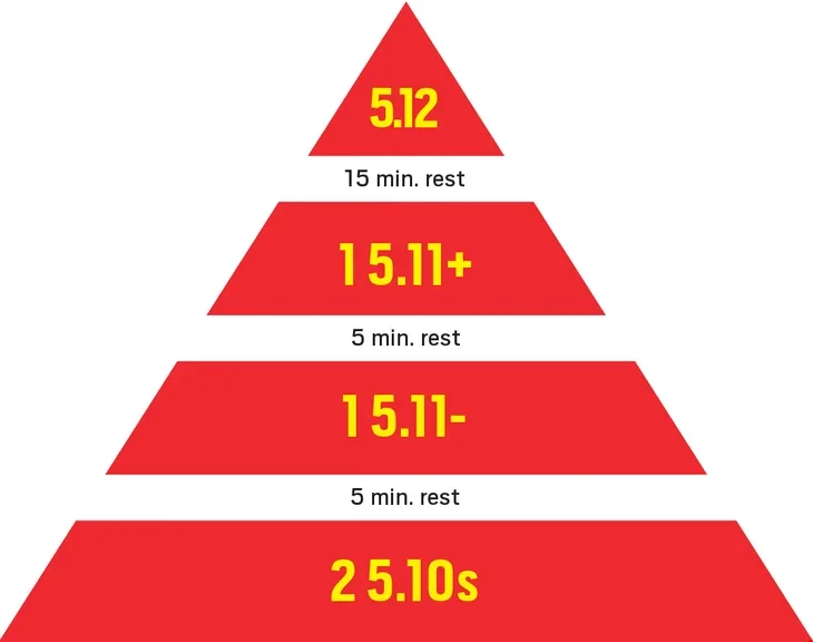 sport climbing pyramid